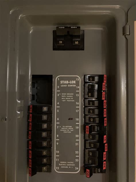 electrical breaker box called fpe federal pacific|are federal pacific panels dangerous.